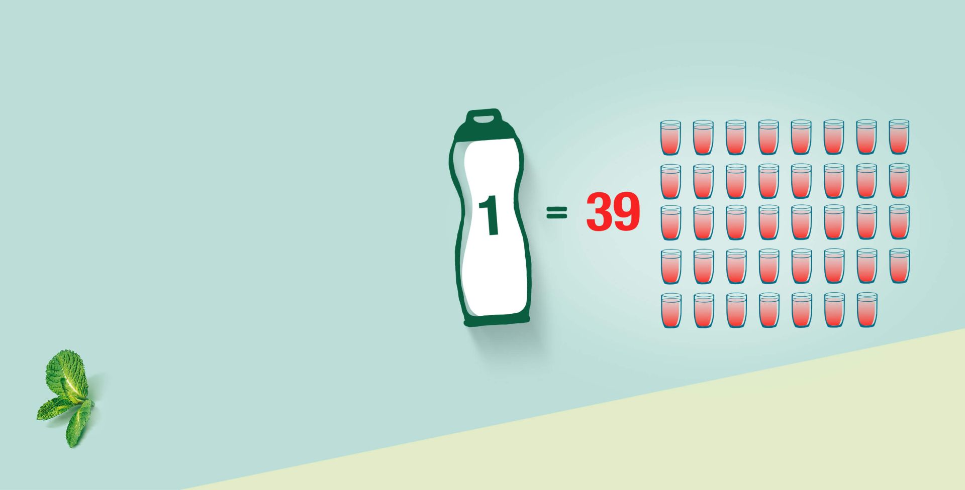 Syrup: smart choice!